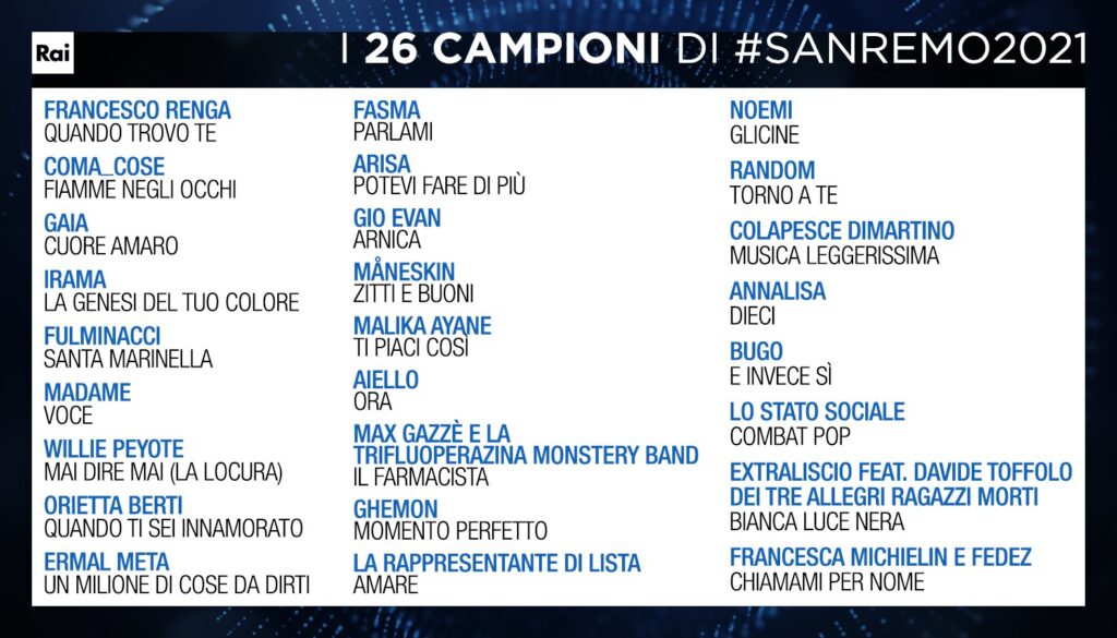 Cantanti Sanremo 2021